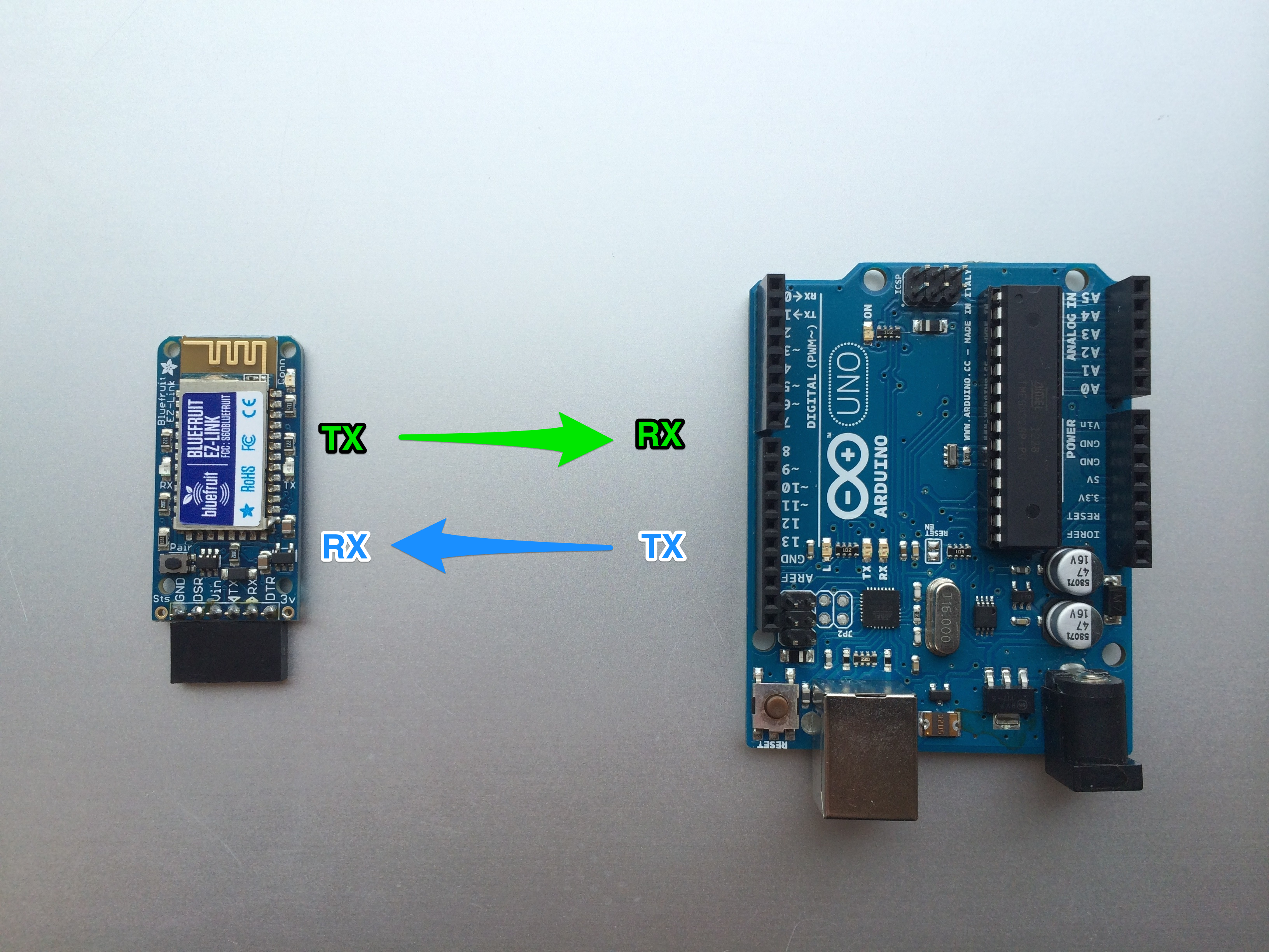 Add Bluetooth To Your Project